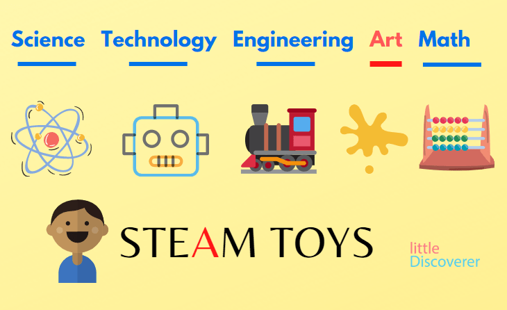What is STEAM toy? Science, Technology, Engineering, Art and Math