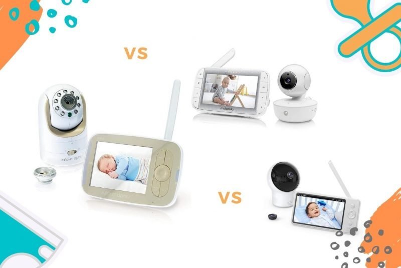 Infant Optics vs Motorola vs Eufy – Which Non-Wifi Video Baby Monitor to Buy? (2020 Review)