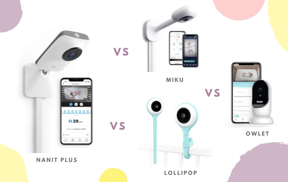 Nanit Plus vs Miku vs Owlet vs Lollipop – Which Wifi Video Baby Monitor is Best? (2020 Review)